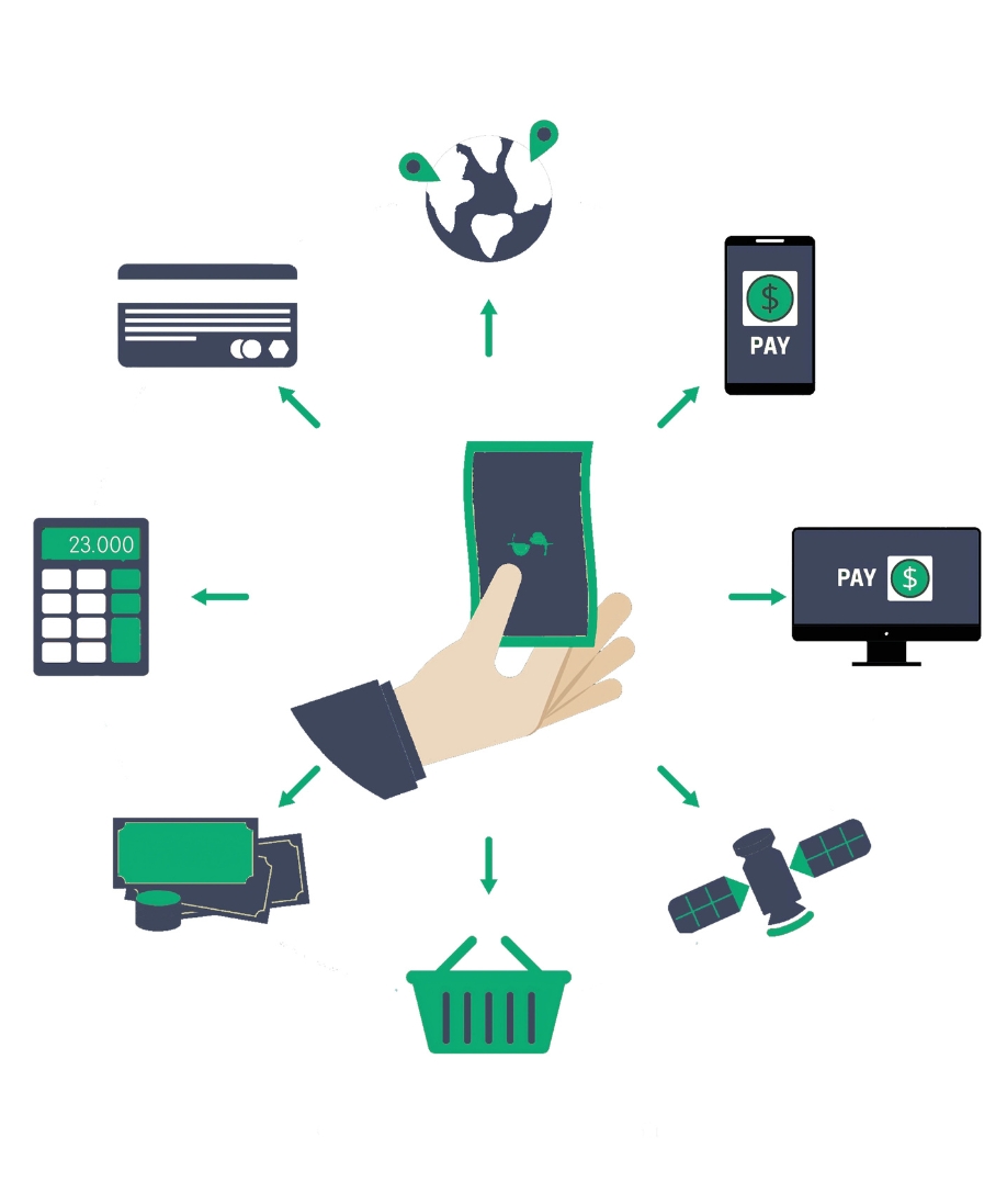 cash collection software in chennai